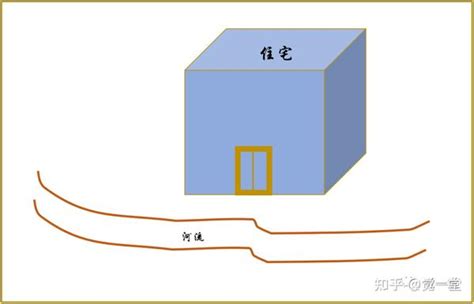 路燈煞|外煞